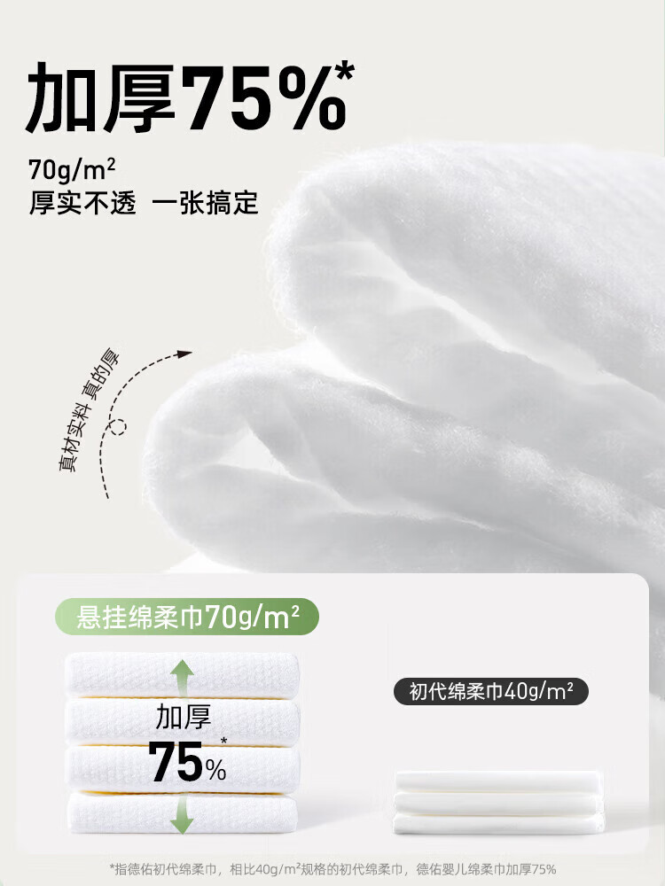 德佑婴儿绵柔巾一次性洗脸巾壁挂式擦脸巾悬挂式洁面巾非棉柔巾 【6提1200抽】破价直销 囤货首选