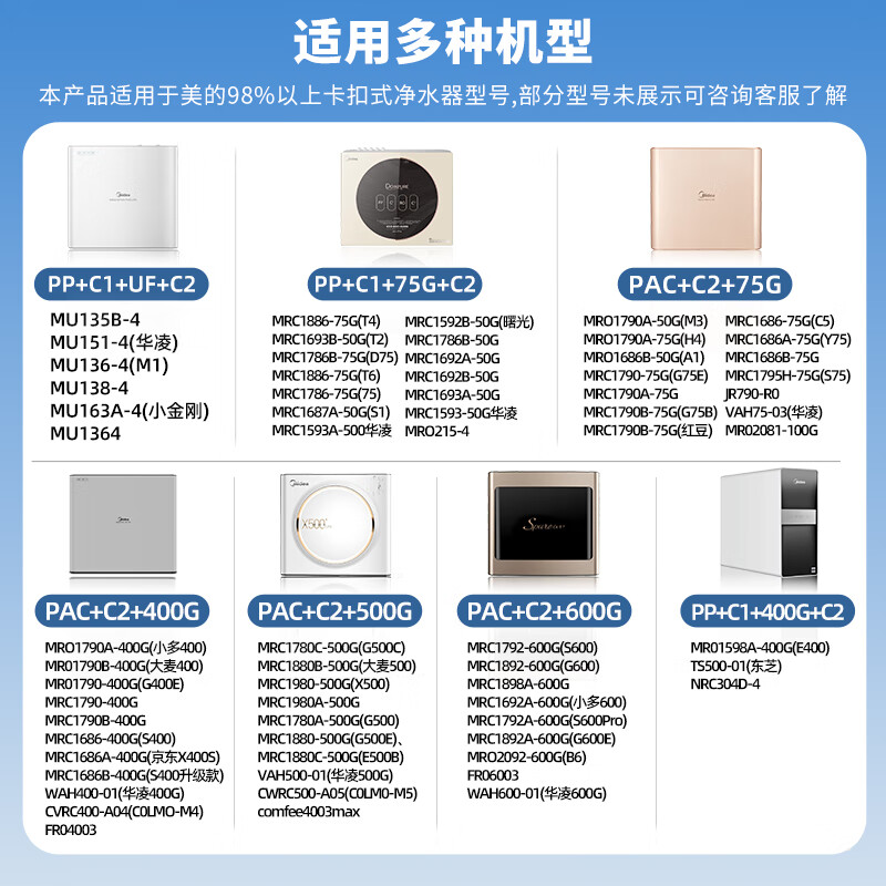 净贝洁适用美的净水器滤芯S1系列PAC复合C1前置活性炭C2后置活性炭RO反渗透膜PP聚丙烯UF超滤净水机滤芯 MRO2092-600G【全套三支】