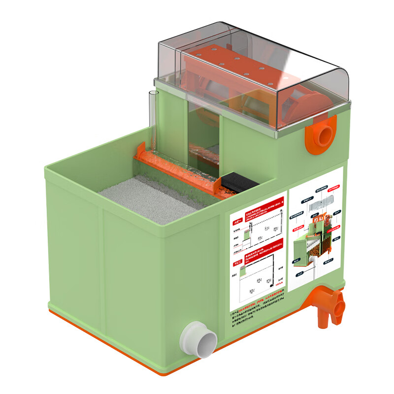 栗多鱼家用鱼缸反冲洗转鼓微滤机周转箱不锈钢网自动水循环清洁过滤箱 绿色侧面出水 过滤滚筒300目（适合3000L流量）