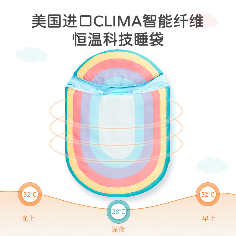 匹鲁儿童被子A类儿童被100%高定精梳棉可机洗拆卸亲肤0-2岁防踢被子 全棉被套（彩虹） 75*105cm