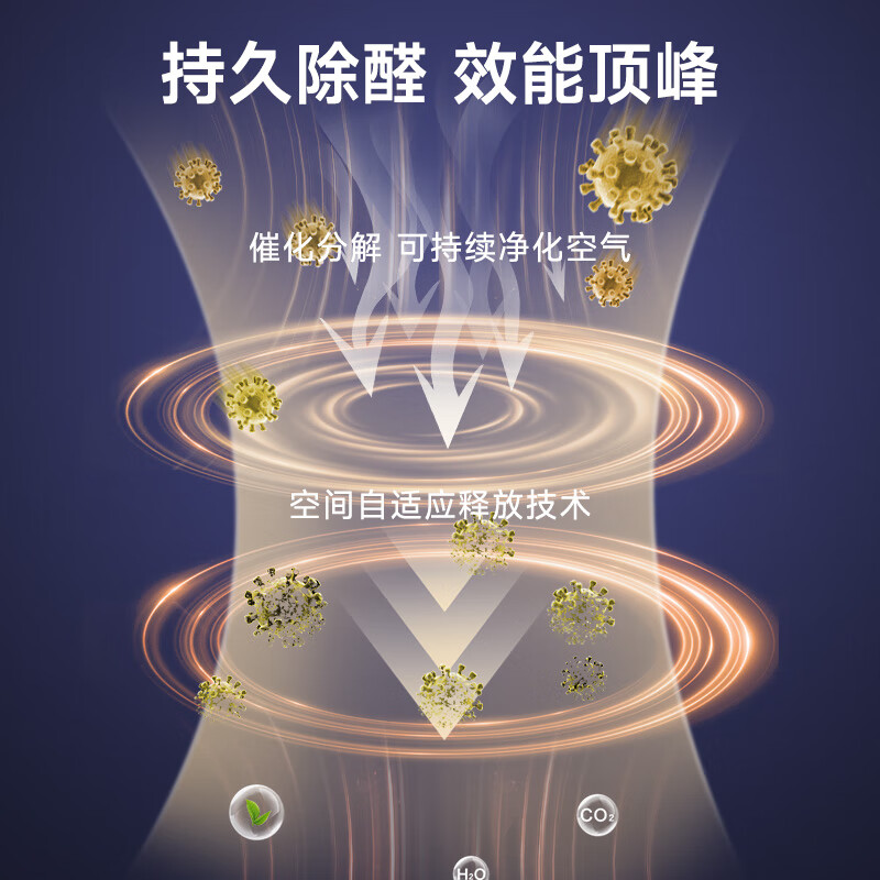 绿之源 活性炭除甲醛活性炭去甲醛炭包去甲醛新房汽车除味竹碳包除味 Mn25丨除醛魔块普通款丨1块装