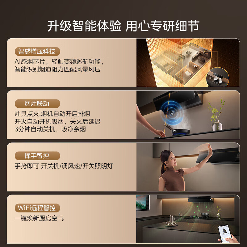 美的（Midea）【蒸汽洗AK7PRO】抽吸排油烟机家用28风量大吸力国家补贴顶侧一体自清洁高温蒸汽洗吸脱排烟机