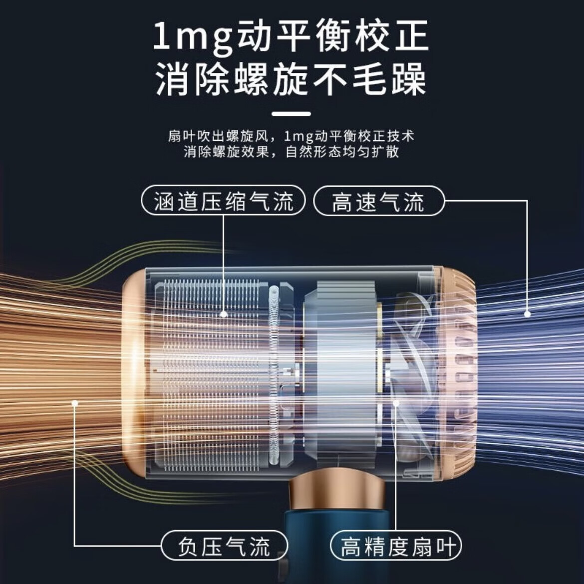 米智能通用吹风机家用静音负离子大功率不伤发3000高速风筒大风力 【国灰银】旗舰版3000蓝光负离子