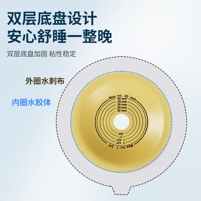 护士同学一件式微凸面底盘造口袋一次性凸面可排气大便袋肛肠防凹陷造瘘袋 1秒排气款【5片】双层微凸底盘+送棉签