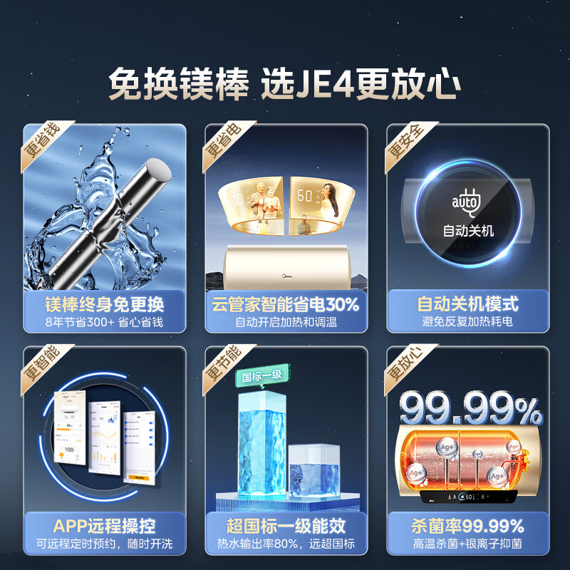 美的（Midea）以旧换新国家补贴终身免换镁棒60升电热水器2500W大水量一级能效节能APP自动关机F6025-JE4(HE)