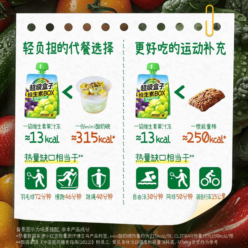 超级盒子多汁葡萄复合维生素果冻运动营养食品【临期】 【放心吃低负担】 150g*12袋