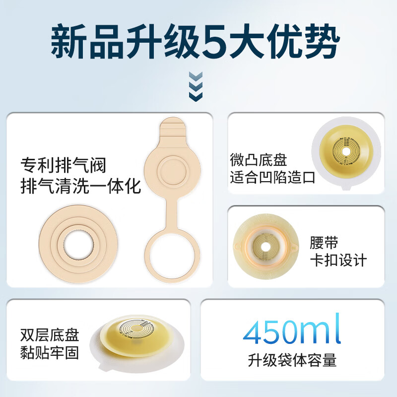 护士同学一件式微凸面底盘造口袋一次性凸面可排气大便袋肛肠防凹陷造瘘袋 1秒排气款【5片】双层微凸底盘+送棉签