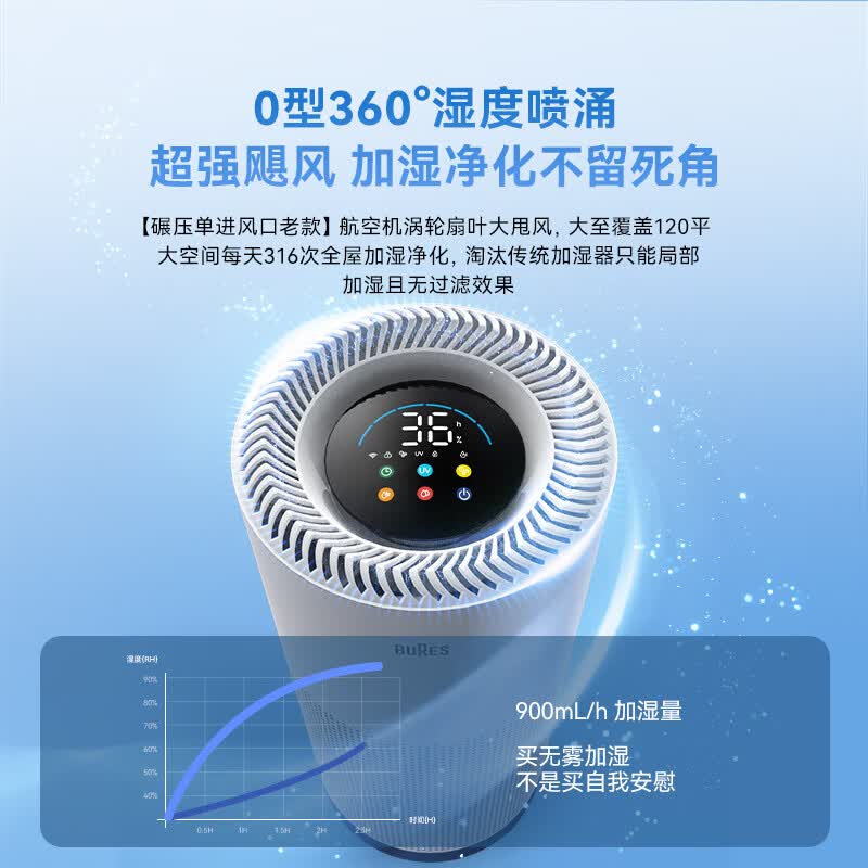 bures百而思无雾加湿器家用卧室空气净化器一体机鼻炎母婴幼儿专用静音除菌大容量客厅大面积室内蒸发式 【鼻炎适用】电解水净化-旗舰版