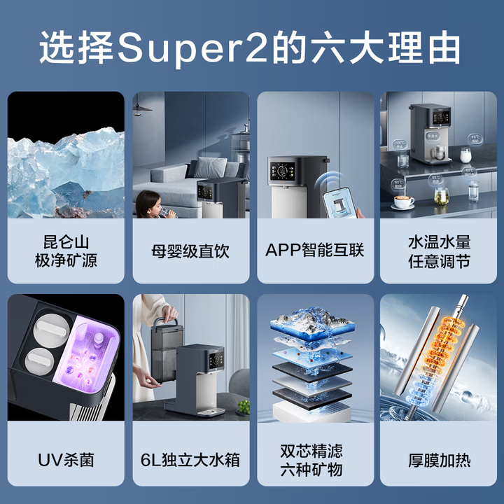 云米（VIOMI）矿泉台式净饮机即热式饮水机直饮家用矿化Super 2加热家用厨房一体净水器MR122R-B 6L