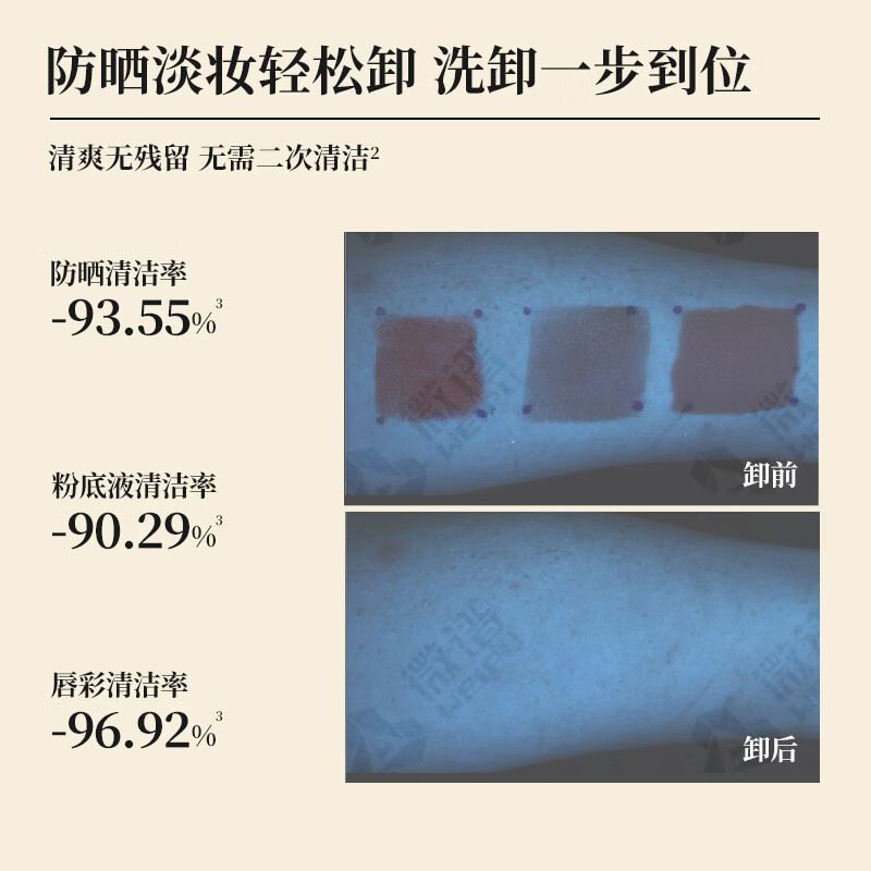 依蔻庭ECOOKING洁颜凝露保湿温和氨基酸洗面奶清洁毛孔男女卸淡妆护肤品 【买一送一】洁面125ml