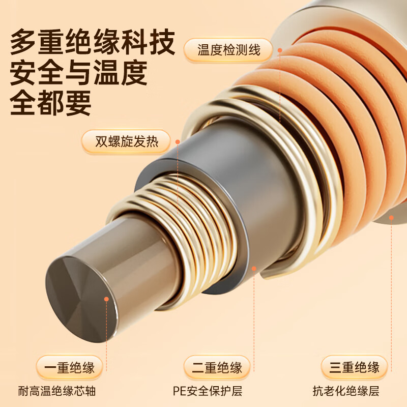 荣事达电热毯单人双人双控石墨烯调温家用电热毯电褥子宿舍暖身毯 单人款-150CM*70CM