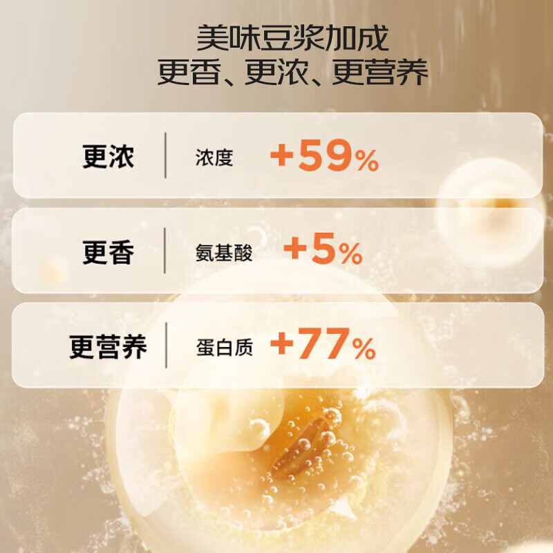 九阳（Joyoung）豆浆机家用小型破壁机免手洗全自动料理机可预约24小时多功能榨汁机免过滤煮轻音辅食机易清洗 L12-P109