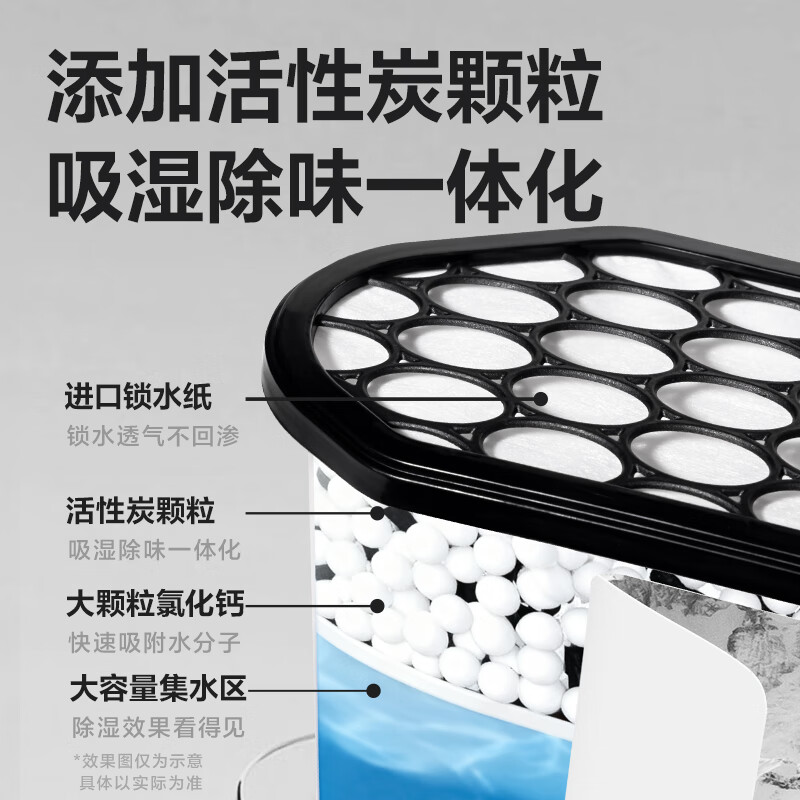 得力(deli)活性炭香氛除湿盒干燥剂防潮袋防霉包香薰包可挂式祛湿袋吸湿神器 活性炭款-除湿净味 500ml*9盒