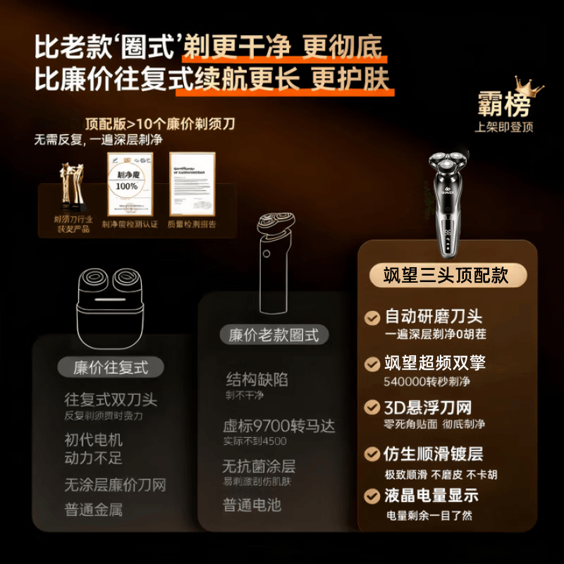 SAWAAG【剃须刀热卖第一】德国剃须刀电动男士2026新款便携款刮胡刀情人节新年生日礼物送男友父亲爸爸 【柔和亲肤 | 敏感肌适用】新6系PRO标准款 新年情人节礼物 剃须刀热卖第一 剃须刀哪个品牌好