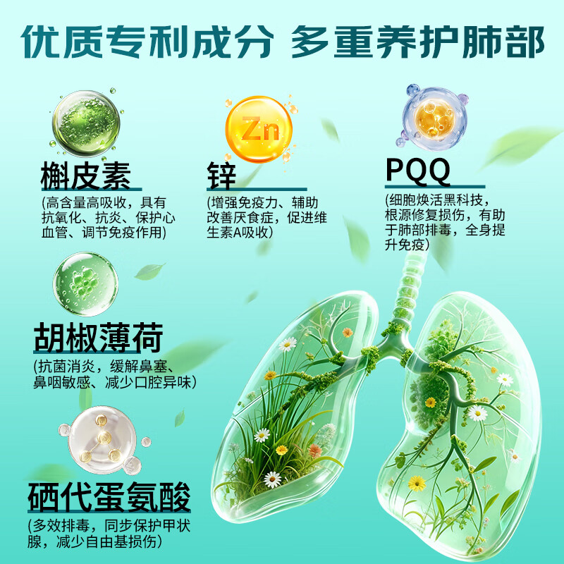 MaggieCare槲皮素胶囊澳洲进口肺结节清肺专用肺部保健品养护正品官方旗舰店 1瓶清享装【60粒】推荐多瓶周期装