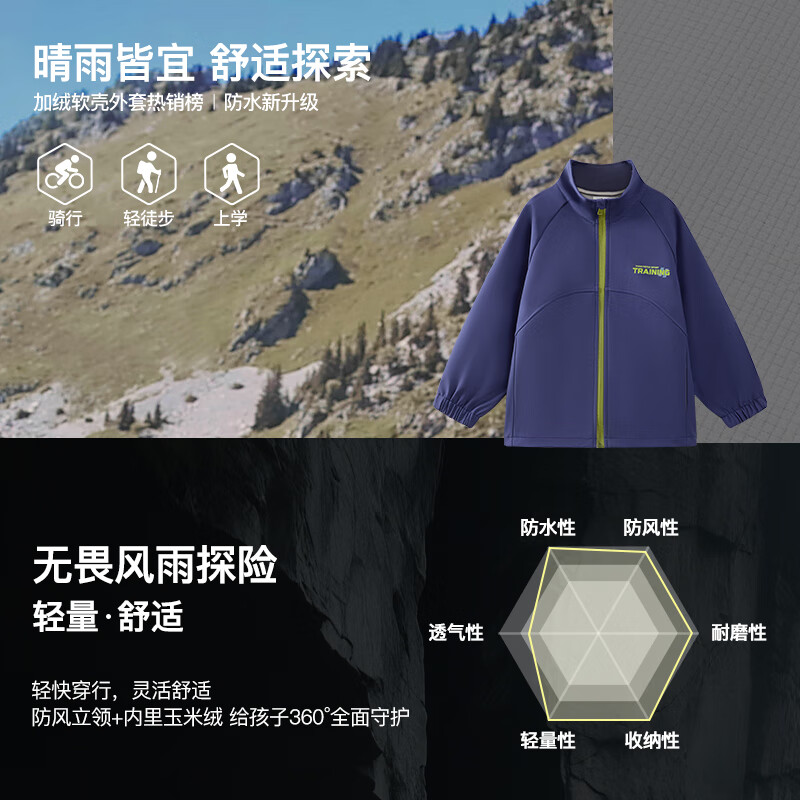 小猪班纳(PEPCO)【户外机能越野风衣】童装秋季男女童防水防风耐磨加绒风衣外套 绿色 150