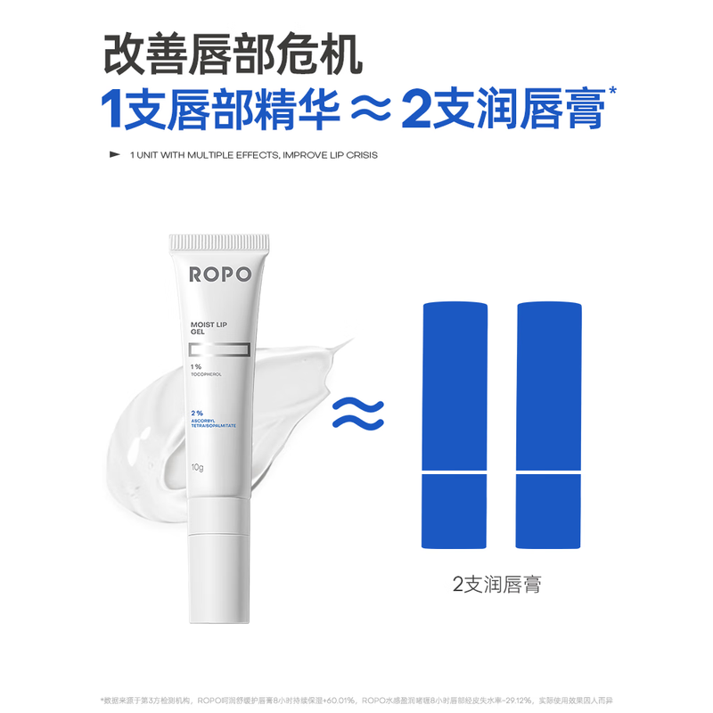 ROPO唇部精华4.0润唇膏女保湿滋润唇膜唇釉淡化唇纹生日礼物送女友 10g【无色款4.0】唇部精华啫喱