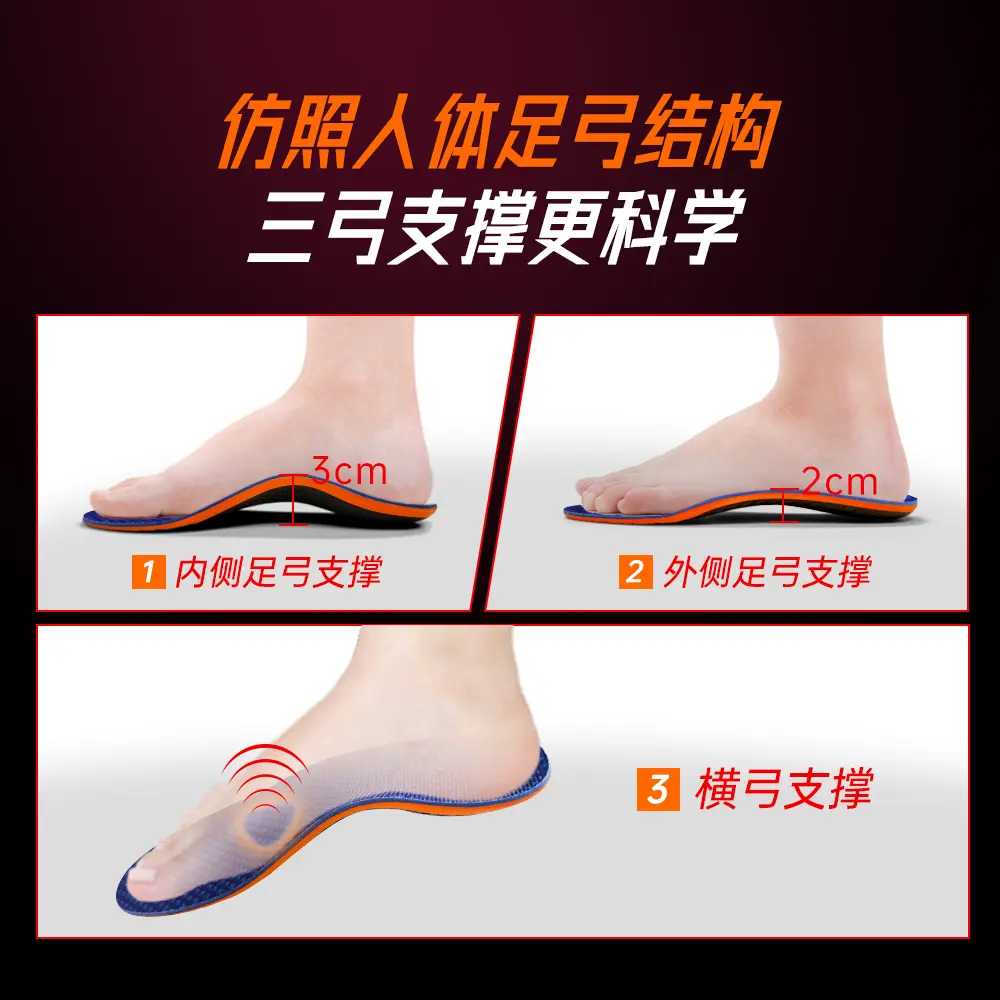 乐善乔安步足弓垫强支撑鞋垫足弓塌陷专用支撑防滑透气扁平足专用鞋垫 【安步足弓垫】蓝色2双 41-42