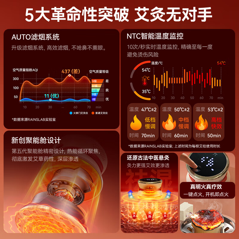 MOZA火掌门艾灸盒随身灸家用无烟全身通用热敷祛湿腹部肚子电动艾灸罐礼物 【月度耗材】火掌门艾灸盒