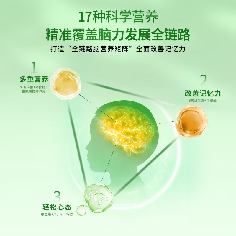 美好蕴育慧灵dha补脑改善记忆力学生青少年6-18岁学习备考考试营养补充品 1盒
