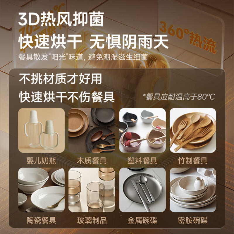 图 8