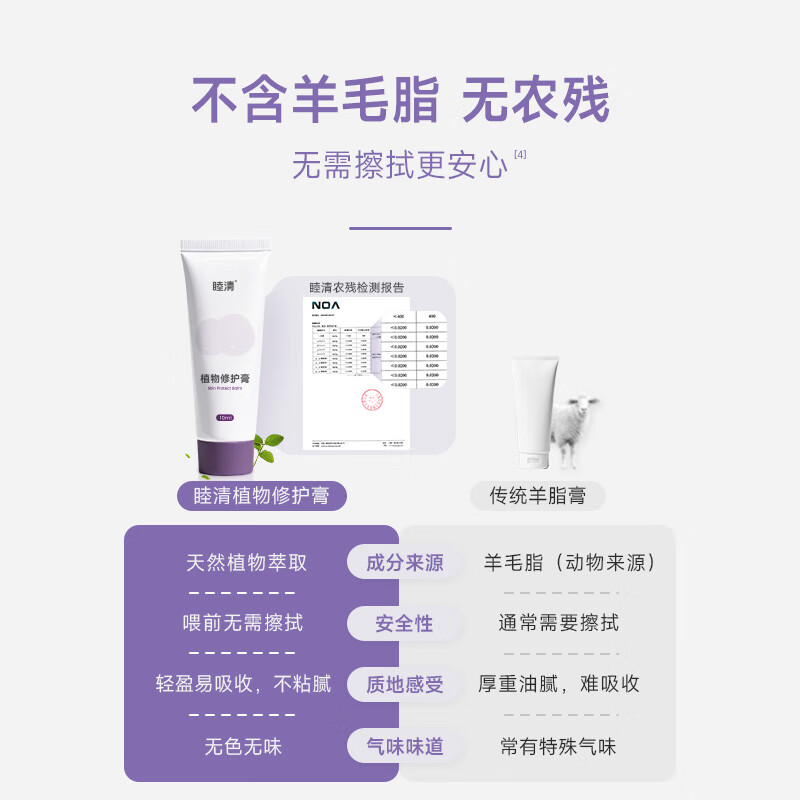 睦清乳头膏皲裂膏修护霜 fei羊脂膏滋润防干裂乳头膏 10ml正装 植物修护膏【无农残】