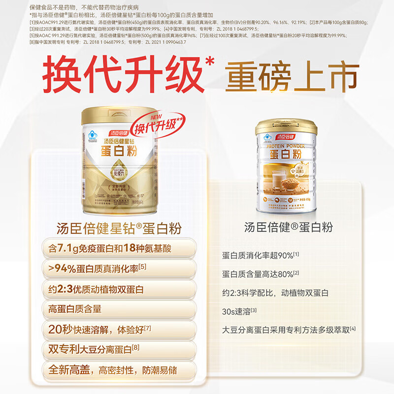 汤臣倍健星钻蛋白粉含免疫球蛋白乳清蛋白质增强免疫力中老年保健营养品 星钻蛋白粉 650g*1罐