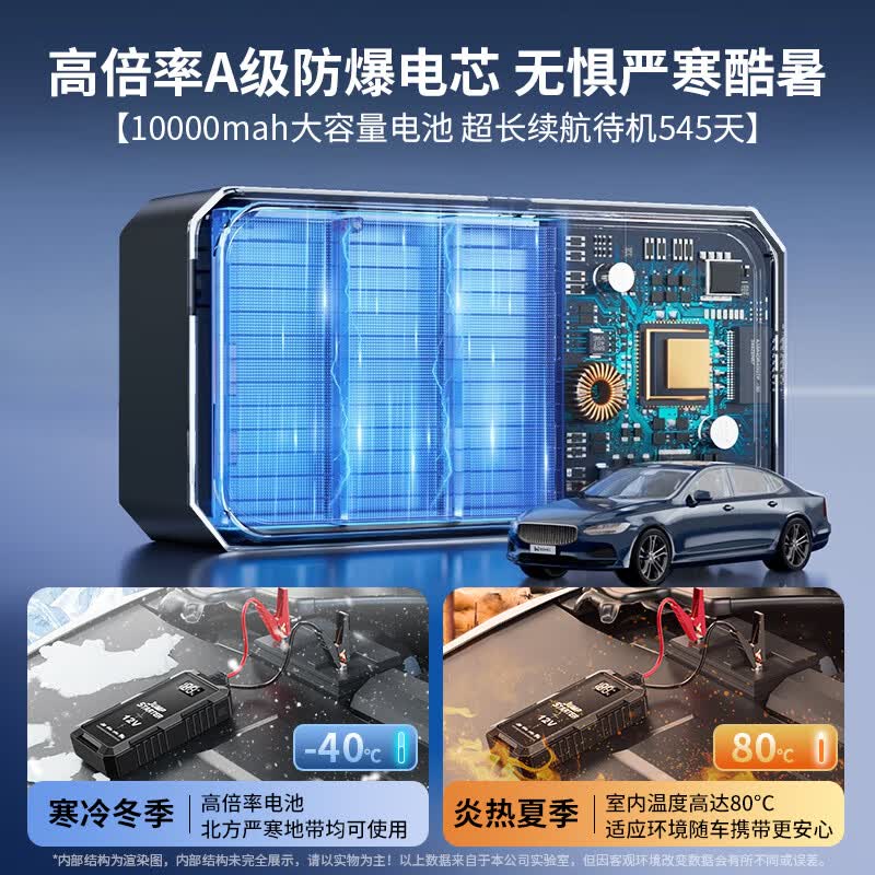 谱硕【A类强电池】数显汽车应急启动电源搭电宝车载电瓶12V充电器便携式打火神器户外强启照明救援搭火 大容量款【-40℃低温秒启】16000mah防反智能夹+收纳袋
