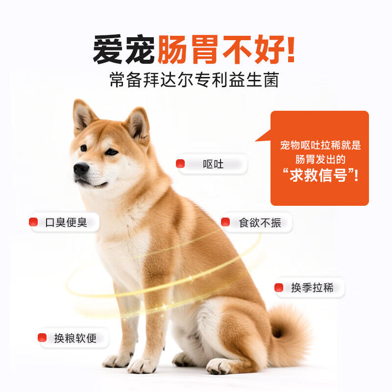 图 8