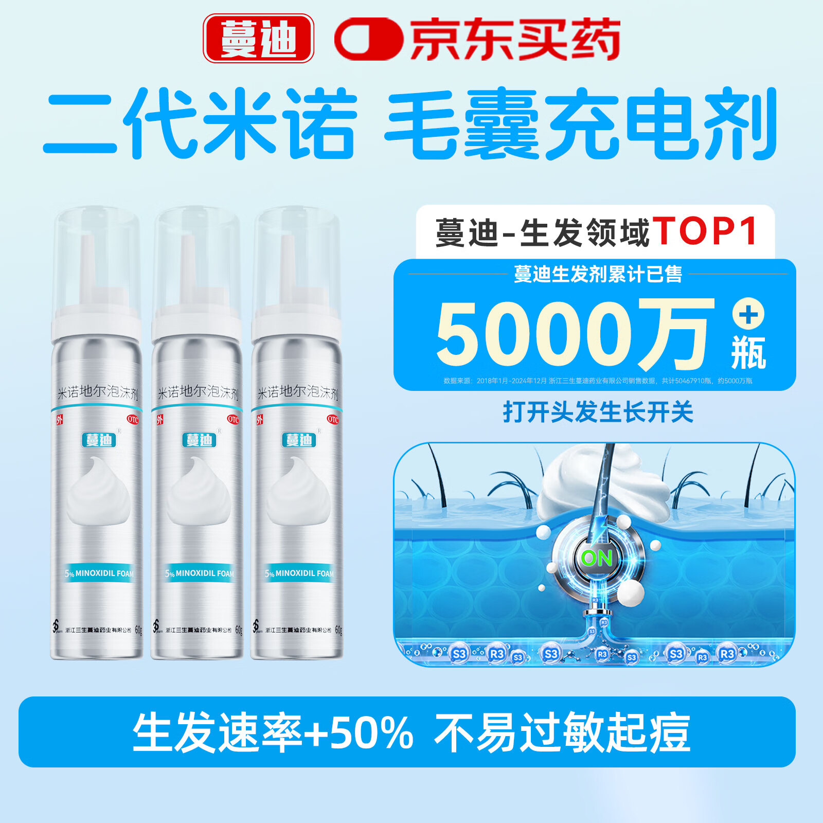 【第二代米诺地尔】蔓迪生发泡沫剂60g*3（倍速生发 温和不起痘）防脱育发增发液5%浓度酊搽剂