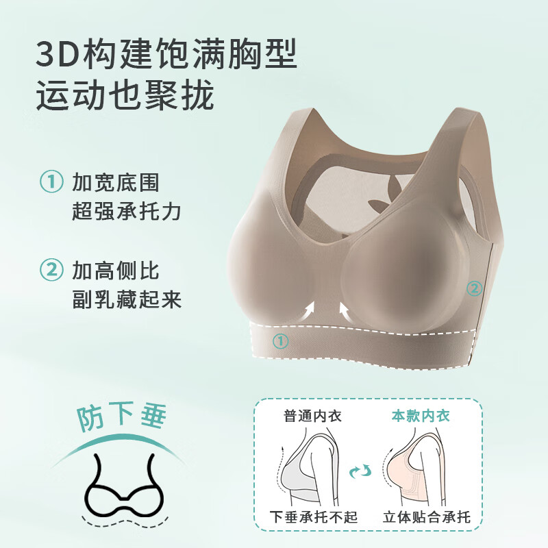 CAINKLEIS正品CK无痕内衣女无钢圈聚拢乳上托防下垂背心式美背礼ck038 抹茶绿 2XL （145-165斤）