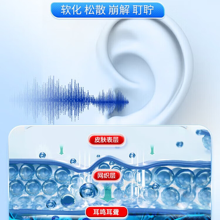 内廷上用同仁堂耳耵聍清洗器耳鸣耳痒耳道发炎流脓耳钉中耳炎液软化洗液 【1盒体验装】20ml/瓶