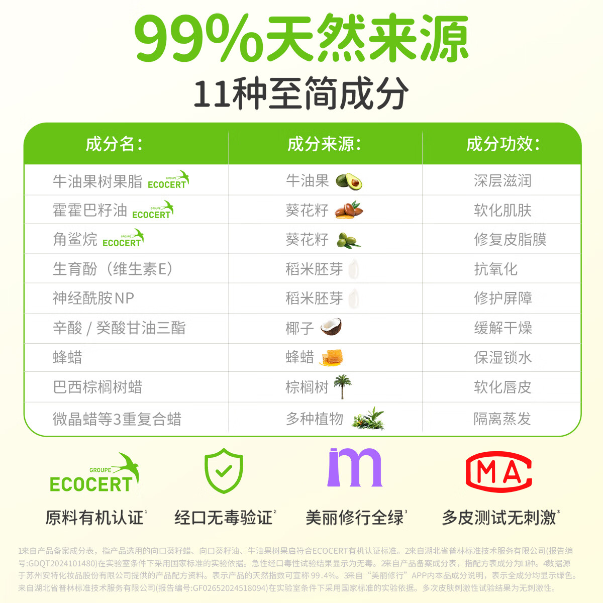 禾贝婴儿润唇膏保湿滋润防干裂秋冬季节果味护唇膏母婴男女童宝宝3.6g 【混搭2支装】草莓味唇膏+香橙味唇膏