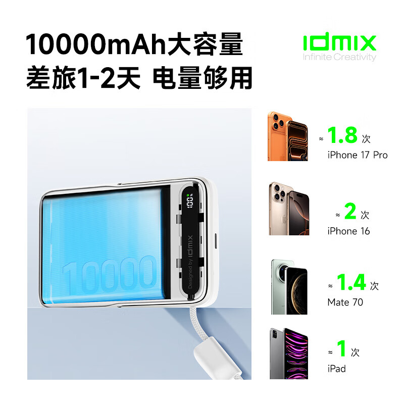 IDMIX磁吸无线充电宝10000毫安自带线适用于苹果17快充iphone16无线充大容量magsafe可上飞机【3c认证】 【苹果专卖店同款】自带线带支架可充iwatch灰色