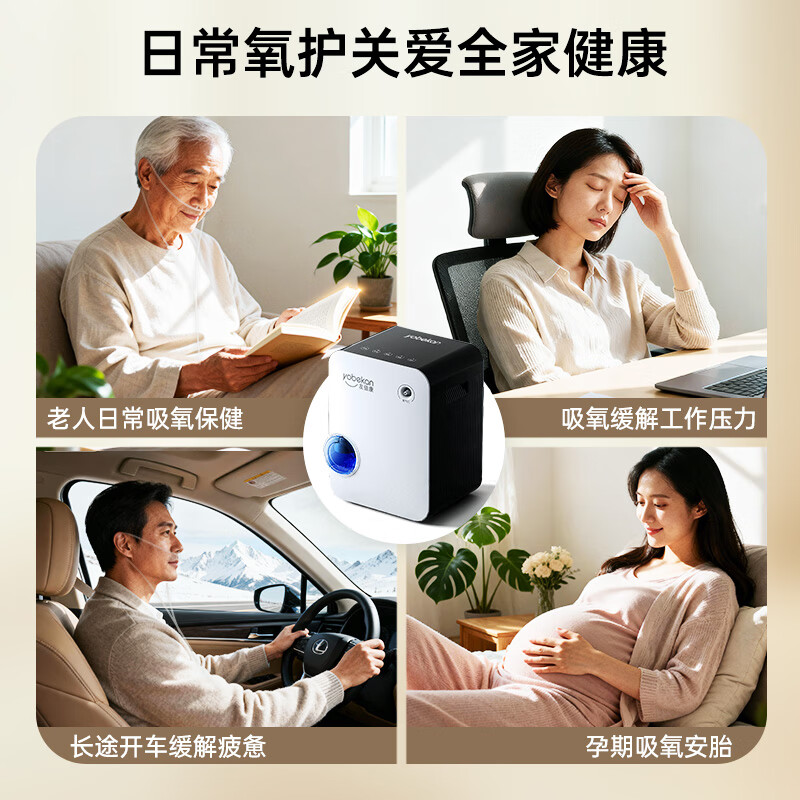 友倍康（yobekan）家用制氧机吸氧机老人氧气机制氧雾化一体机孕妇增氧机KE-Y101W 【双倍大流量款】2-9升氧可调+血氧仪+散热风机
