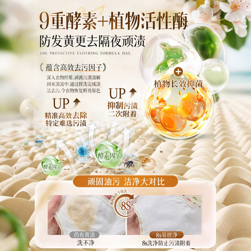 ZYUO【日本】酵素洗衣液持久留香72小时除菌除螨强效去污去渍除螨抑菌 一瓶 5KG【试用装】 安全配方 高效除螨 深层清洁 母婴安全