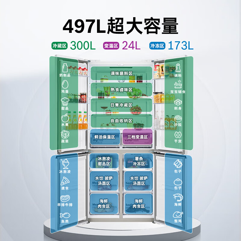 四门冰箱排名前十品牌:这10款超大容量,智能设计,家庭必备好选择-图片9