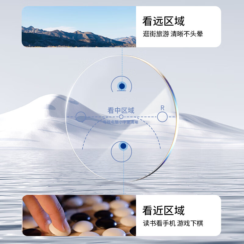 蔡司（ZEISS）老花镜男士折叠便携远近两用可开车走路双光防蓝光镜商务高端正品 金色【高清防蓝光】300度