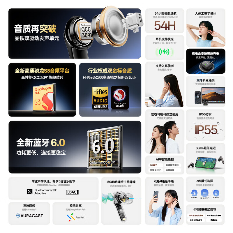 EarFun 丽耳【2025旗舰款】AirPro4+圈铁主动降噪无线蓝牙耳机双单元高解析LDAC高保真音质入耳式游戏超长续航 动铁+动圈双单元 曜石黑 支持7天试用|18月质保|顺丰闪发