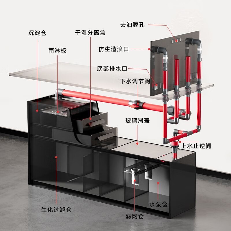 2025新款溪流缸客厅鱼缸超白玻璃家用小型底滤金鱼缸底滤造景缸 金属灰 120长*50宽超白侧溢流 两个溪流灯