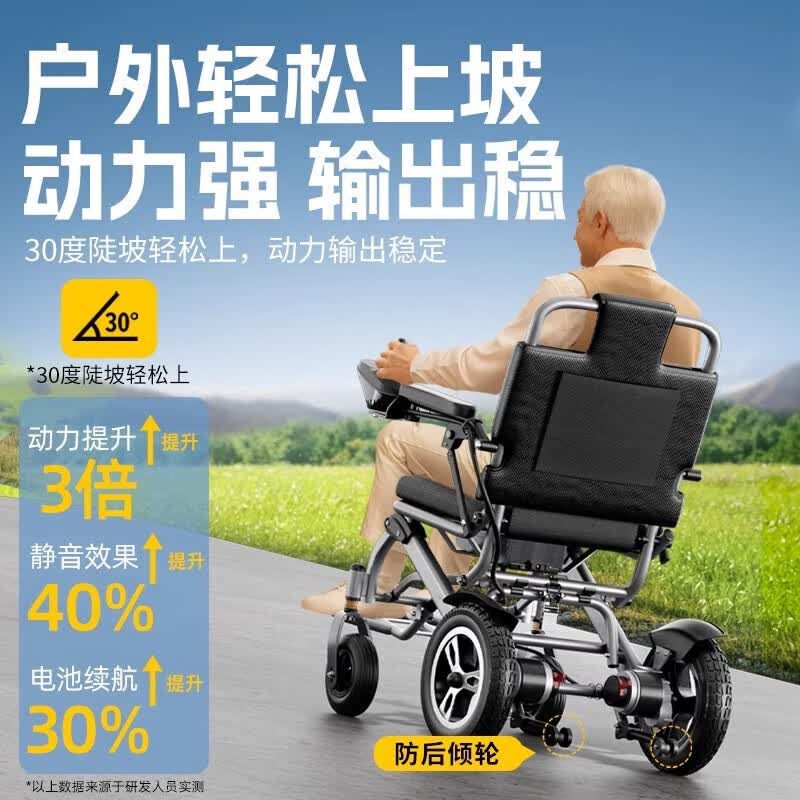 筱明电动轮椅老人专用四轮轻便可折叠长续航智能代步家用爬楼辅助 800w电机/20安锂电续航约70里/电磁刹车