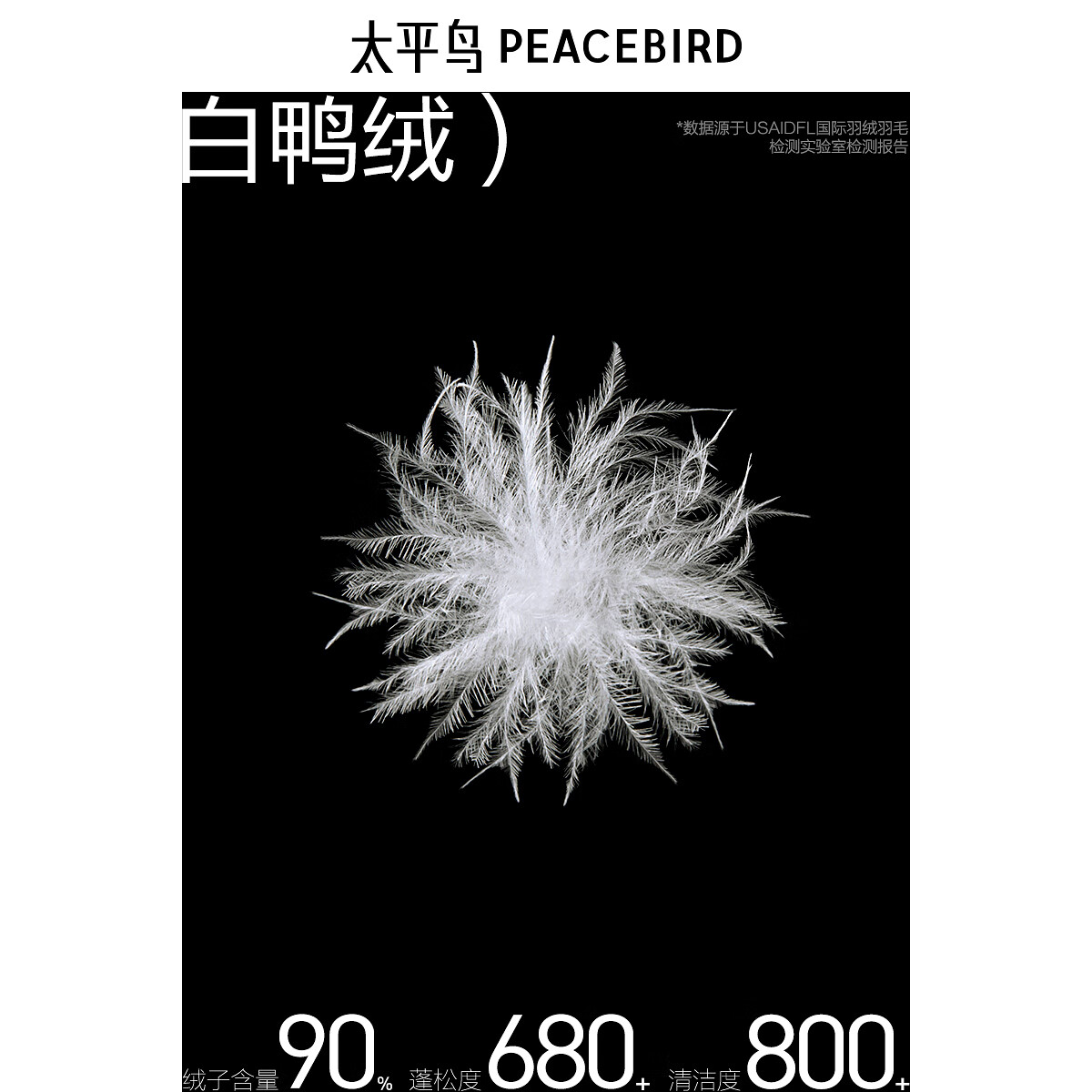 太平鸟女装轻羽绒合集反季清仓白鸭绒羽绒服简约时尚短款中长款 羽绒服黑色 M