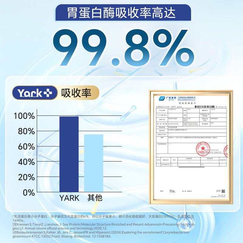 研可力分离乳清蛋白粉术后恢复营养品蛋白粉中老年纯动物蛋白无糖型年货 四罐装 210g*4罐 赠体验装2+摇摇杯1+礼品袋2