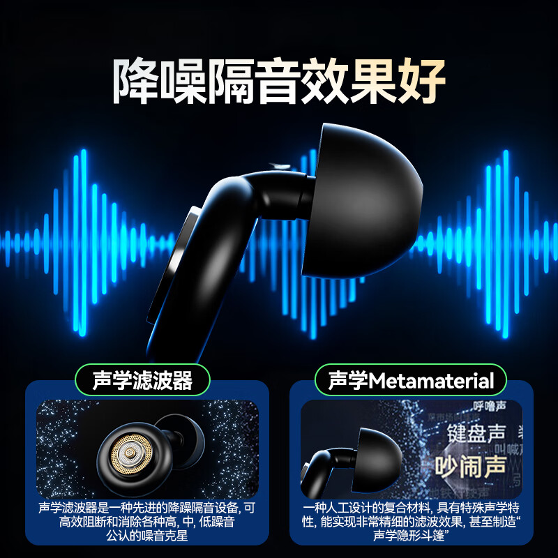 梦多福耳塞防噪音睡觉睡眠专用隔音降噪耳塞防呼噜隔音耳罩学生 幻夜黑｜Pro版 舒适佩带