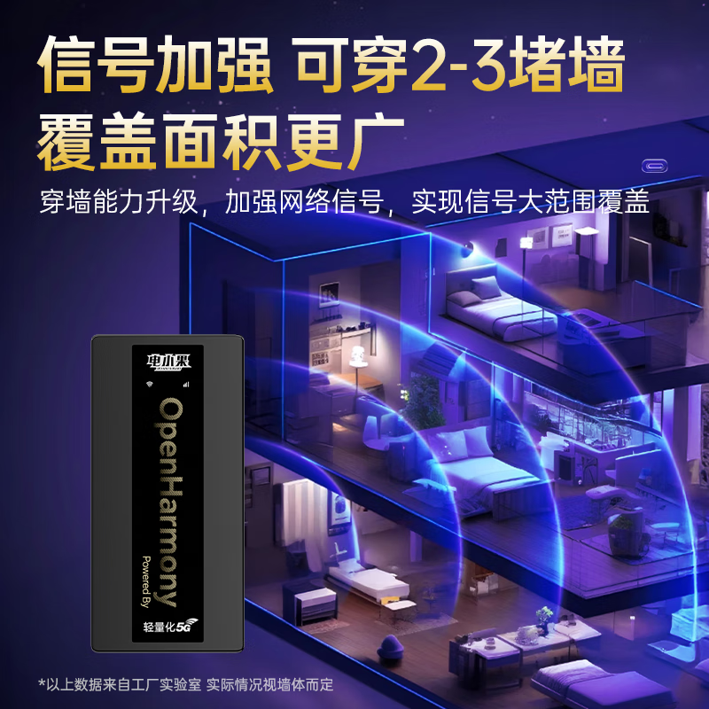 电小果【海思芯片】5g随身wifi无线流量2025款全国通用双网通免插卡移动随身wifi6双频无线上网卡 【5G旗舰版】海思芯片5G|1万亳安|真续航24H