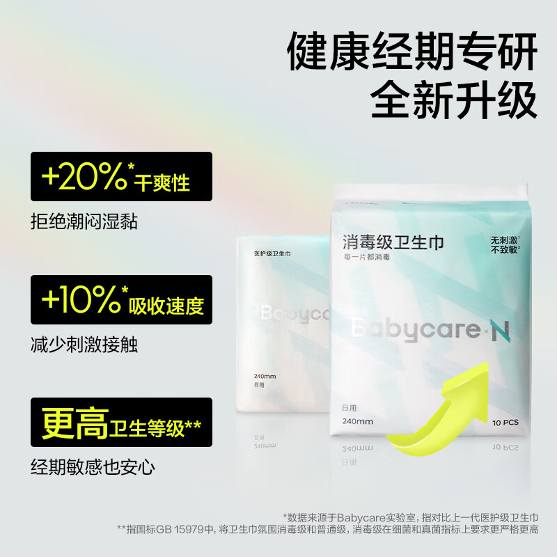 babycare卫生巾小n消毒级日用 女经期产妇姨妈巾极薄干爽透气 抑菌卫生巾 【人气推荐】4包36片 240mm+290mm