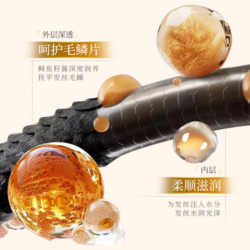 奢此三分钟奢护发素柔顺亮泽头发护理滋润丝滑修护毛躁持久留香护发膜 多效奢养护发素2支