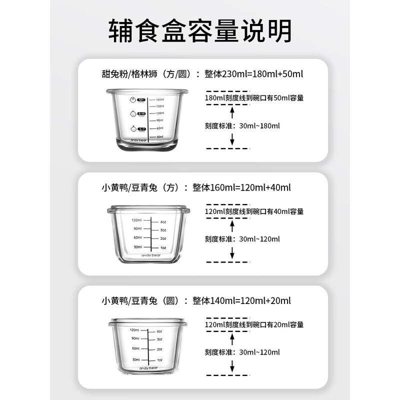 爱贝迪拉宝宝辅食碗玻璃可蒸煮保鲜储存蛋羹碗杯模工具全套婴儿专用辅食盒 [购前须知]可带盖蒸煮  倒置漏