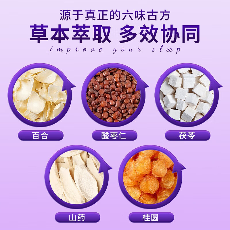 朕皇同仁堂氨基丁酸y酸枣仁gaba改善睡眠安神助眠失眠特药房同款100片 【2瓶分享装】100片/瓶