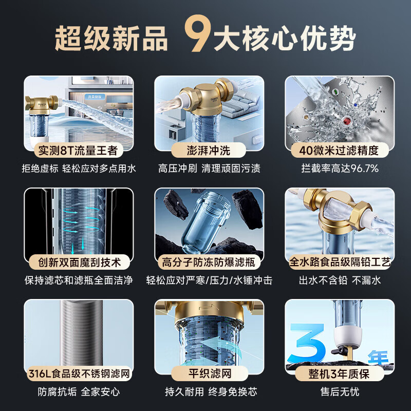 史密斯（A.O.SMITH）【热销TOP1】佳尼特净水器 蓝鲸2.0 家用厨下直饮净水机净饮机反渗透 小体积5年长效RO膜CR2000BM1 【前置套装】净水器+前置CPF-H1 恒净0陈水 全时高水效
